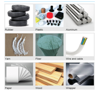 Leather and Fabric Testing Equipment